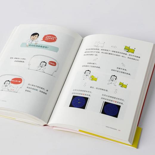 超级大脑在想啥? 漫画病菌、人类与历史 商品图2