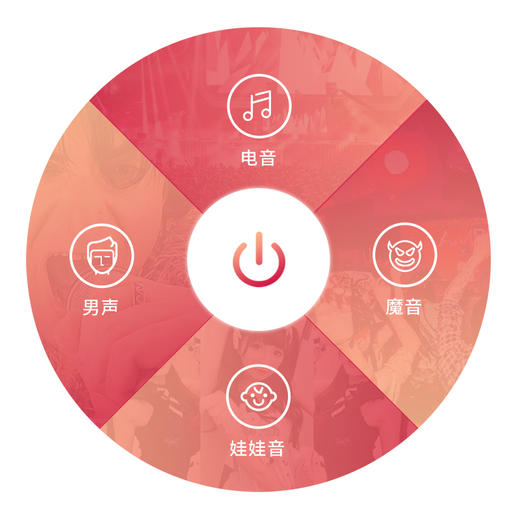 机乐堂蓝牙外放麦克风/JR-MC2话筒音响一体K歌唱歌直播 商品图2