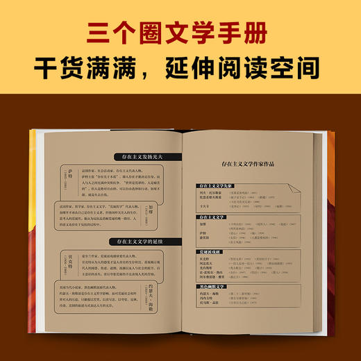 西西弗神话（曾经我也觉得人生没有意义，直到西西弗告诉我人生真谛！） 商品图9