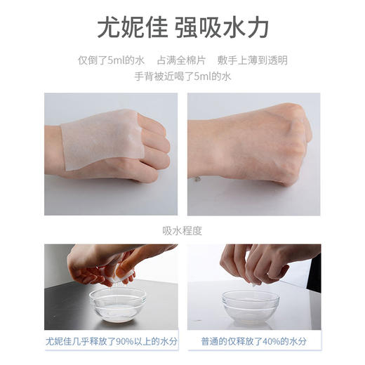 日本本土版 尤妮佳化妆棉 40片 省水神器 商品图3