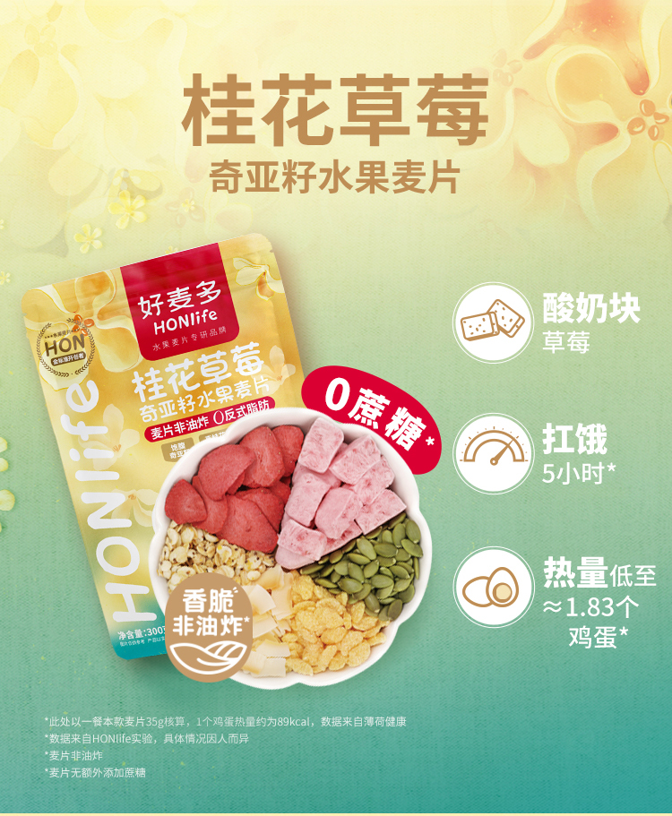 关晓彤代言 好麦多奇亚籽谷物麦片300g酸奶水果 酸奶柚柚 芝芝可可 水果莓莓 脆肉松海苔 酸奶桃桃特调燕麦基底干吃更好吃 2袋装