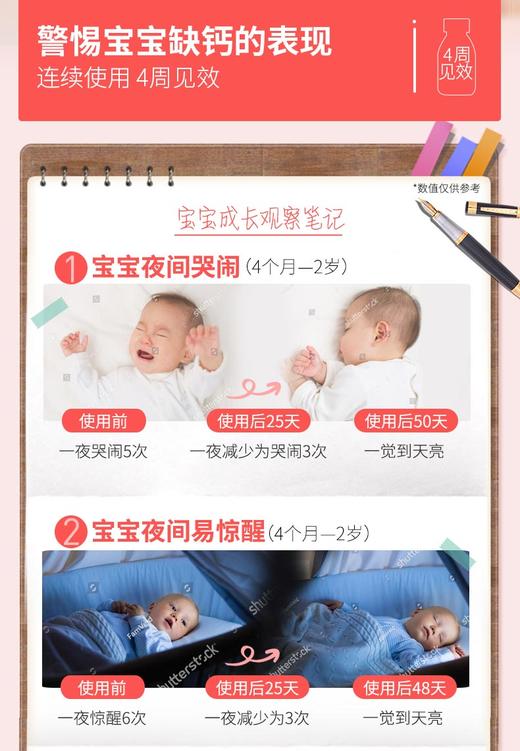 法国ERIC FAVRE艾瑞可儿童钙镁锌营养液125ml（28瓶/箱）JPY带授权招加盟代理 商品图1