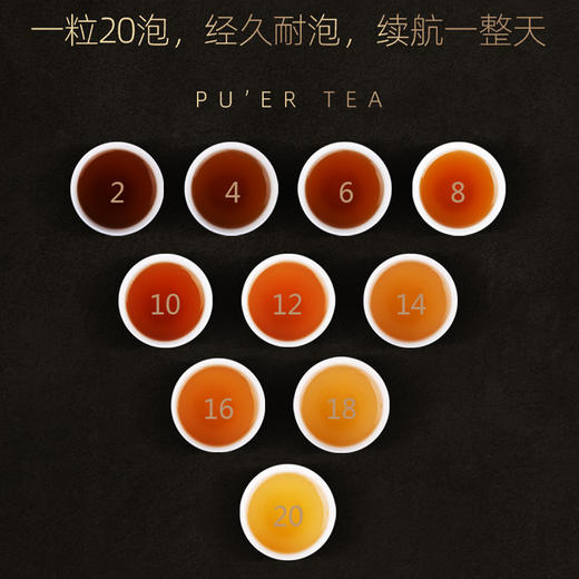 【直送到家】250g华彤生晒小青柑 商品图2