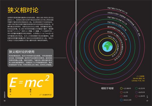 爱因斯坦传 商品图1