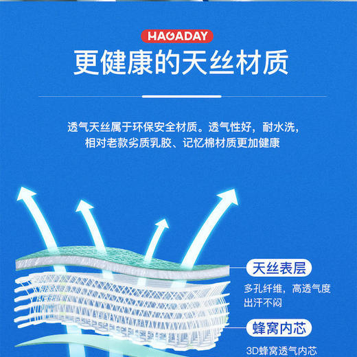 【法国Hagaday哈卡达】0-1岁婴儿头型矫正定型枕头新生儿纠正防偏头枕头 商品图7