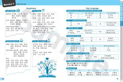 【新书现货】中文真棒 Amazing Chinese 第三册 练习册 康轩华语 对外汉语人俱乐部 商品图6