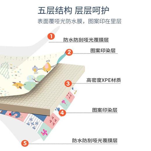 【爬行垫】爬爬垫xpe爬行垫加厚2cm整张婴儿无味双面地垫儿童家用可折叠 商品图2