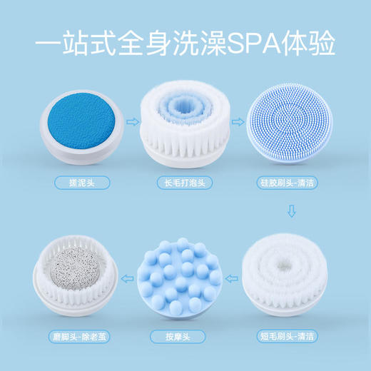 【洗澡不求人】匹奇第二代电动洗澡刷搓澡神器搓澡仪电动搓澡刷搓泥搓背 商品图1
