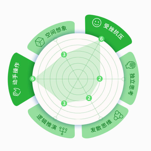 儿童益智动脑木质玩具趣味互动宝宝亲子游戏-Milaniwood叠叠龟 商品图8