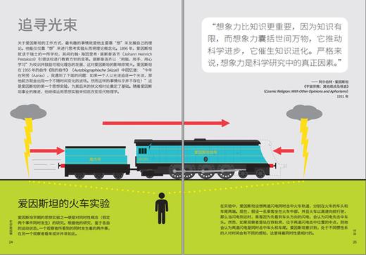 爱因斯坦传 商品图5