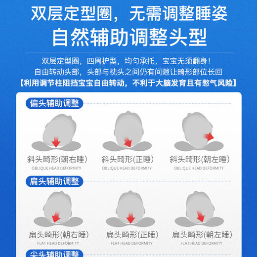 【法国Hagaday哈卡达】0-1岁婴儿头型矫正定型枕头新生儿纠正防偏头枕头 商品图3