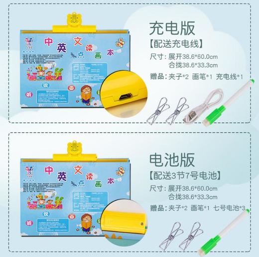 【儿童玩具】*早教有声读物挂本点读发声书启蒙益智拼音宝宝认知挂图充电款玩具 商品图1