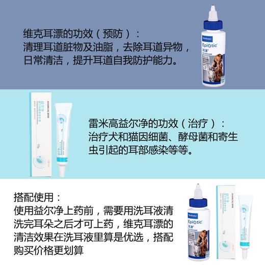 宠物耳螨套餐猫犬通用 商品图1