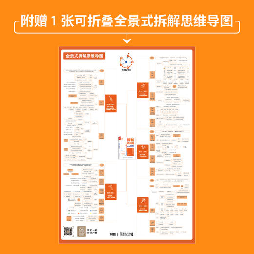 拆解一切问题 如何成为解决难题的高手 商品图6