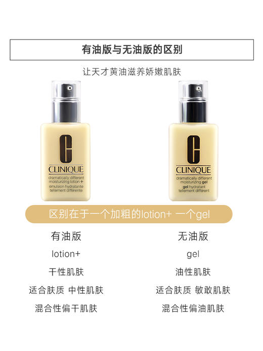 Clinique倩碧卓越润肤乳 黄油乳液（有油/无油） 商品图1