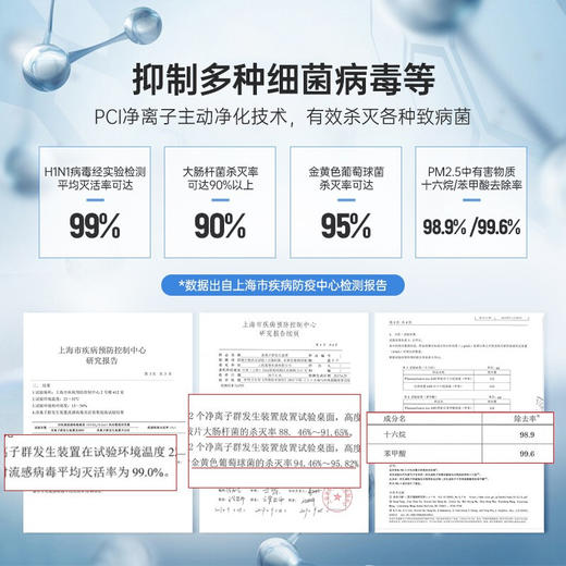 日本夏普PCI净离子群空气净化器  KC-WE61-N/W 商品图4