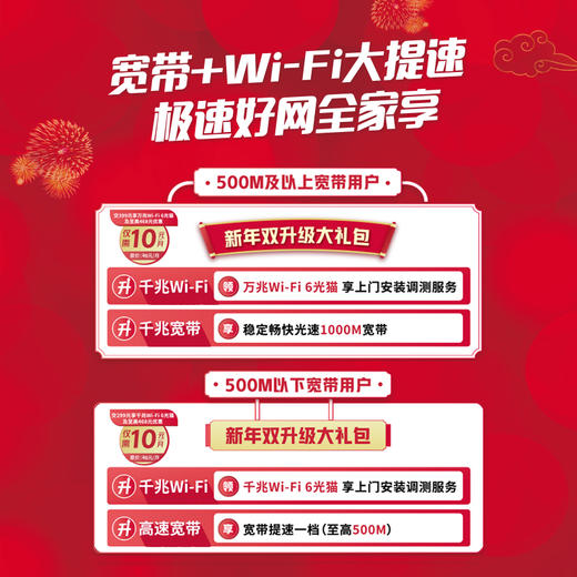 宽带+WiFi 双升礼包 商品图0