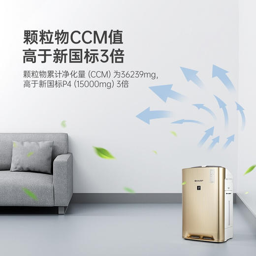 日本夏普PCI净离子群空气净化器  KC-WE61-N/W 商品图3