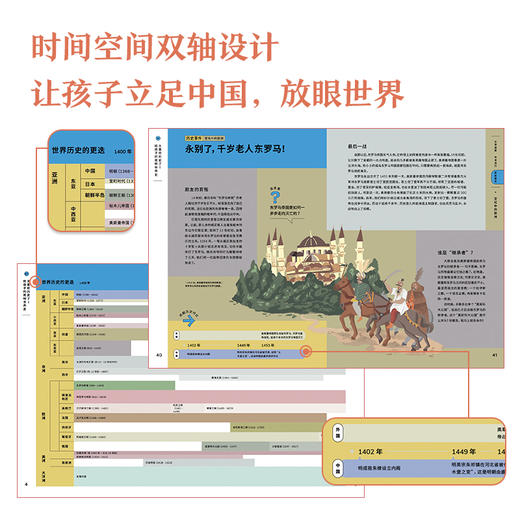 太喜欢历史了!给孩子的简明世界史(1-10)  商品图2