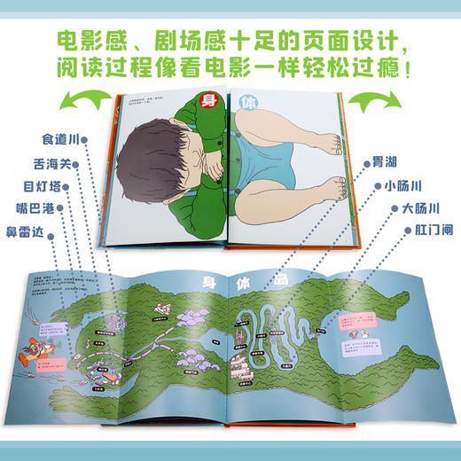 身体岛大冒险:肚子水上运输队(3-6岁)  商品图3