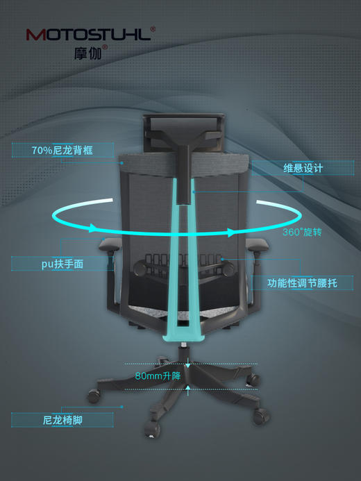摩伽 MOTOSTUHL S6办公椅全网拱形零压网框人体工学座椅 商品图2