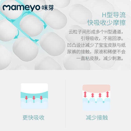 咪芽婴儿拉拉裤 商品图3