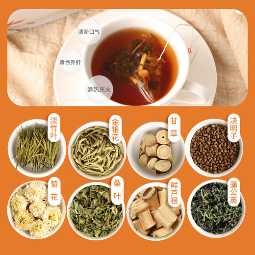 KJ 许广和 金银花菊蒲茶 代用茶 120g(4g*30)/盒 商品图2