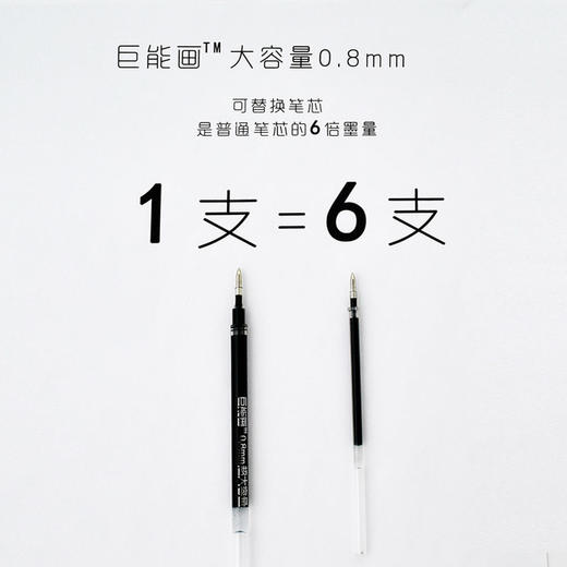 卡拉瓦乔巨能画 巨大容量0.8mm专业线描笔的笔芯是可以替换的 商品图1
