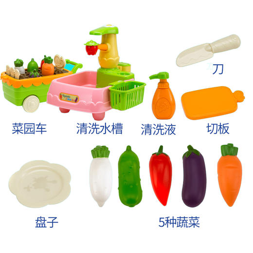 商博士     231038；小豆娃娃田园蔬菜组 商品图1