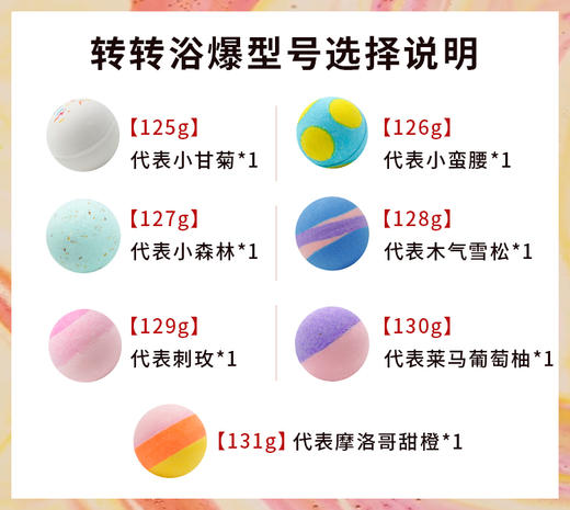 REVER（乐若）泡浴球深度补水滋润 牛奶浴泡澡泡浴球 商品图5