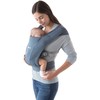 ERGOBABY EMBRACE NEWBORN CARRIER 婴儿背带 OXFORD BLUEJPY带授权招加盟代理 商品缩略图2