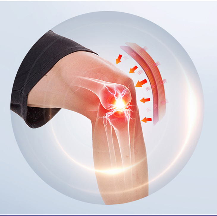 滑膜炎冷敷贴滑膜炎膝盖疼痛积液肿胀半月板损伤来一贴