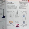 【中商原版】化学 英文原版 DK-Supersimple: Chemistry 科普读物 DK 商品缩略图5