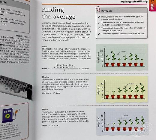 【中商原版】生物学 英文原版 DK-Supersimple: Biology 动植物 科普读物 DK 商品图5