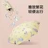 蕉下口袋防晒伞女便携小巧 一包两用 商品缩略图2