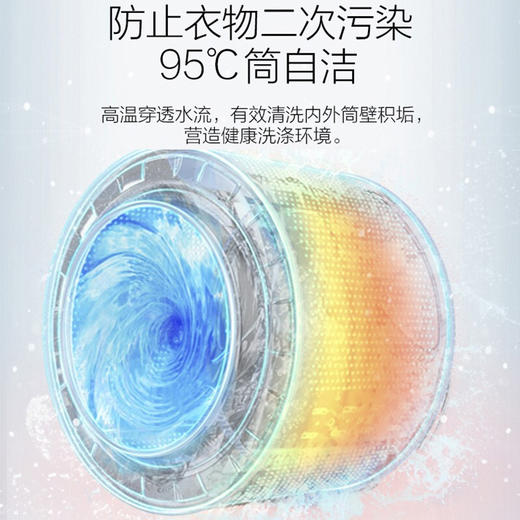 小天鹅（LittleSwan）洗衣机全自动滚筒366家用10公斤超微净泡水魔方纳米银离子除菌门店同款 商品图3