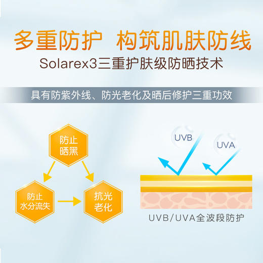 【曼秀雷敦】新碧多效防晒霜80g 商品图1