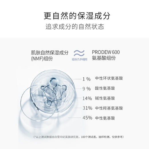 【第二瓶半价】 雪玲妃洗面奶500g 清洁氨基酸洁面乳 商品图1