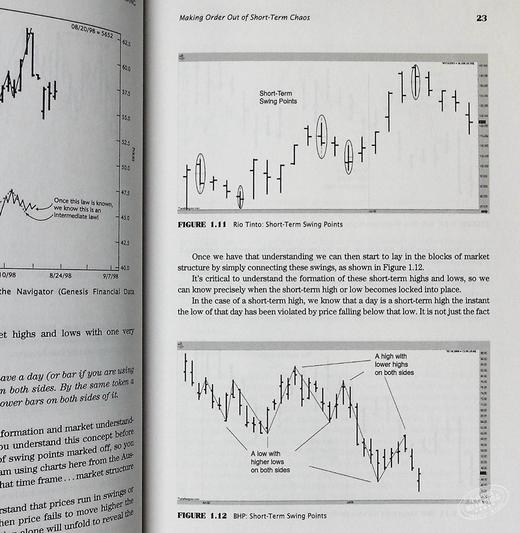 短线交易秘诀  原书第2版 Long-Term Secrets to Short-Term Trading 英文原版 Larry Williams Wiley 商品图6