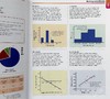 【中商原版】生物学 英文原版 DK-Supersimple: Biology 动植物 科普读物 DK 商品缩略图6