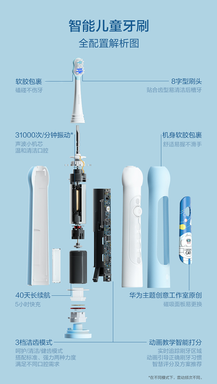 华为电动牙刷说明书图片