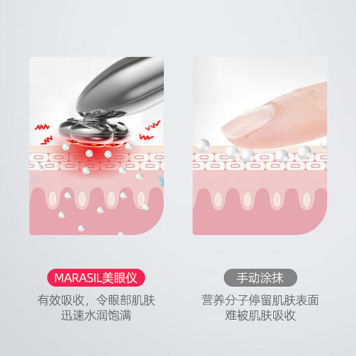 MARASIL/玛瑞莎 眼部射频美容仪家用导入仪脸部提拉紧致按摩仪美眼仪[C类] 商品图4