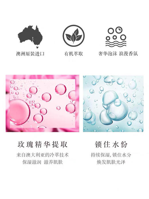 绿色溪谷 玫瑰保湿沐浴露持久留香补水滋润嫩肤 商品图1