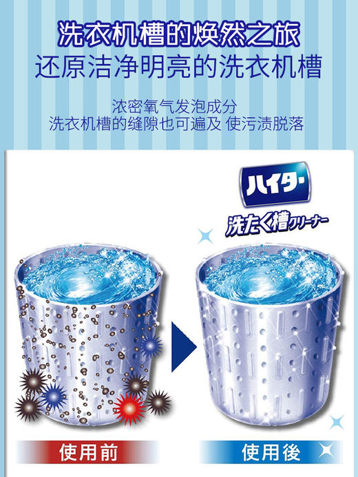日本进口 花王洗衣机槽滚筒波轮清洁剂 水槽清洗污渍粉末 除菌神器 180g（244574） 商品图2