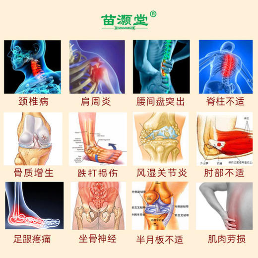 苗灏堂苗家神草医用冷敷贴黑膏20贴/盒 商品图3