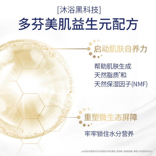 多芬深层营润滋养美肤沐浴乳 商品图3