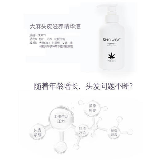 【已下架】Snowby/希碧 大麻头皮滋养精华液防脱固发300ml 有效期至2021年12月（不支持无理由退换） [B类] 商品图3