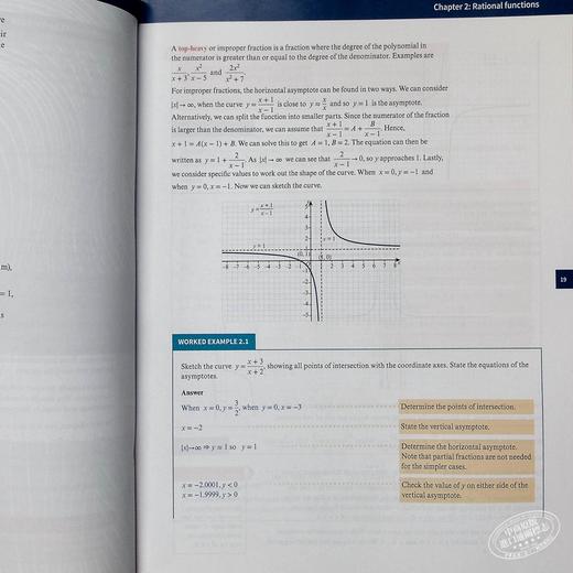 【中商原版】剑桥国际AS & ALEVEL教材：高级数学 英文原版 Cambridge International AS & A Level Further Mathematics Course 商品图5