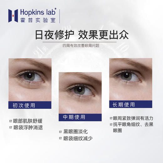 预售 | 霍普金斯hopkins lab提拉紧致1号*5+9号眼霜[D类] 商品图5