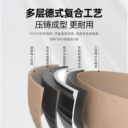 【已下架】悦味 元麦升级款陶土不粘炒锅德国LGA标准更耐磨5.2L[福利品] 商品图3